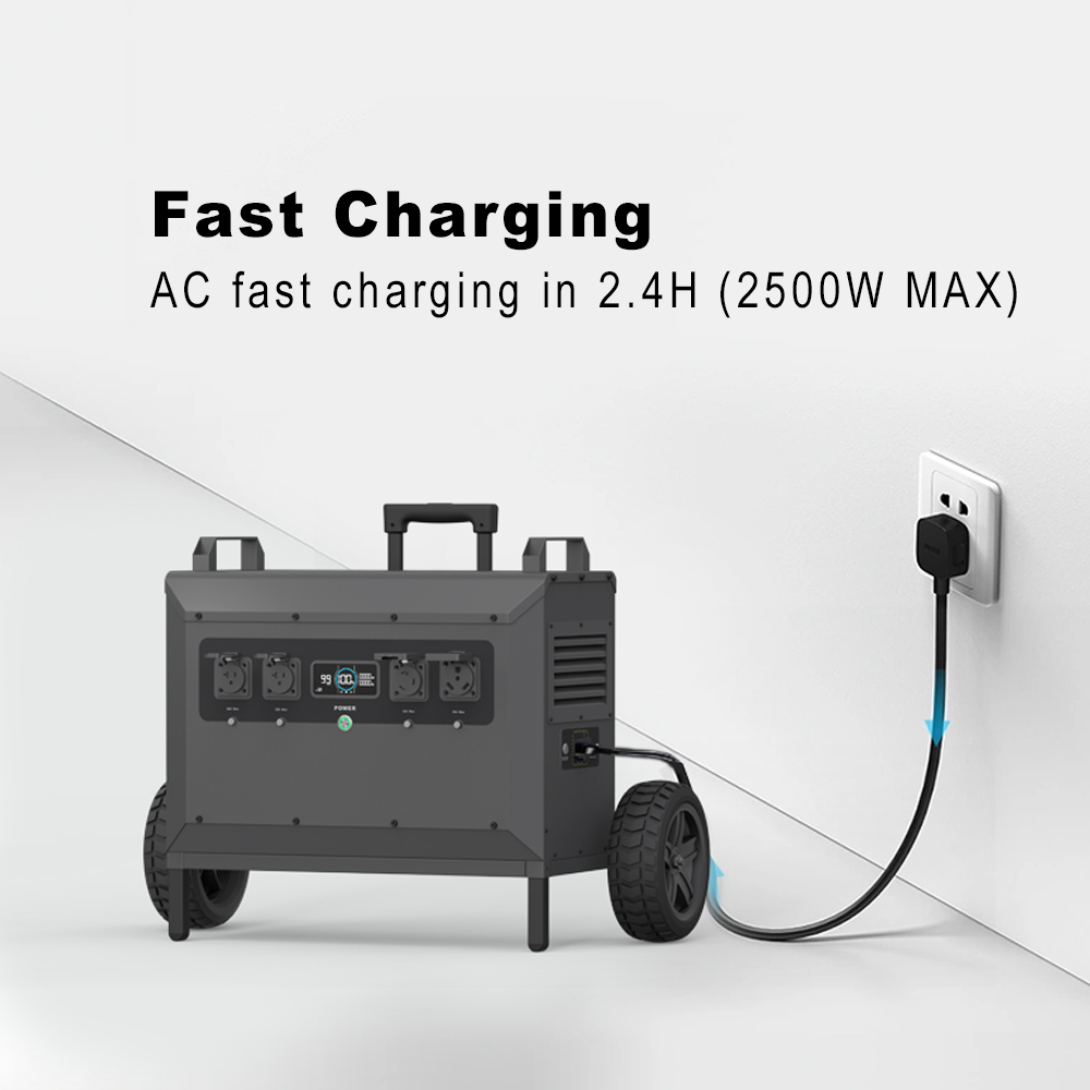 E-Nice Solar Outdoor Portable  - огляд і ціна Outdoor Power Wheels