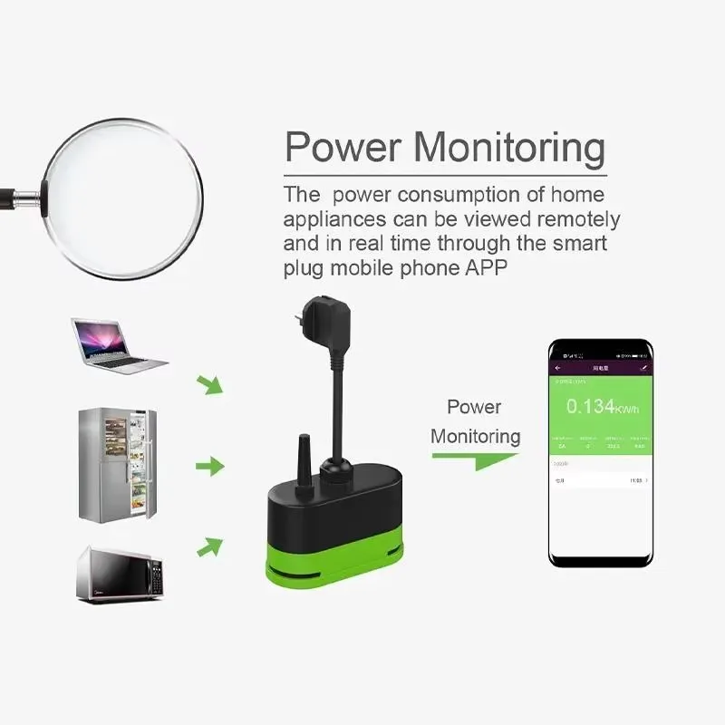 Tuya EU 16A Wifi Smart Outdoor - огляд і ціна Outdoor Power Plug