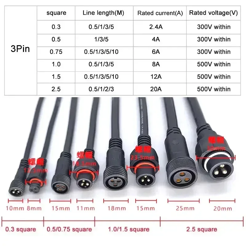 Outdoor Waterproof IP67 2 3 4P - огляд і ціна Outdoor Power Strip