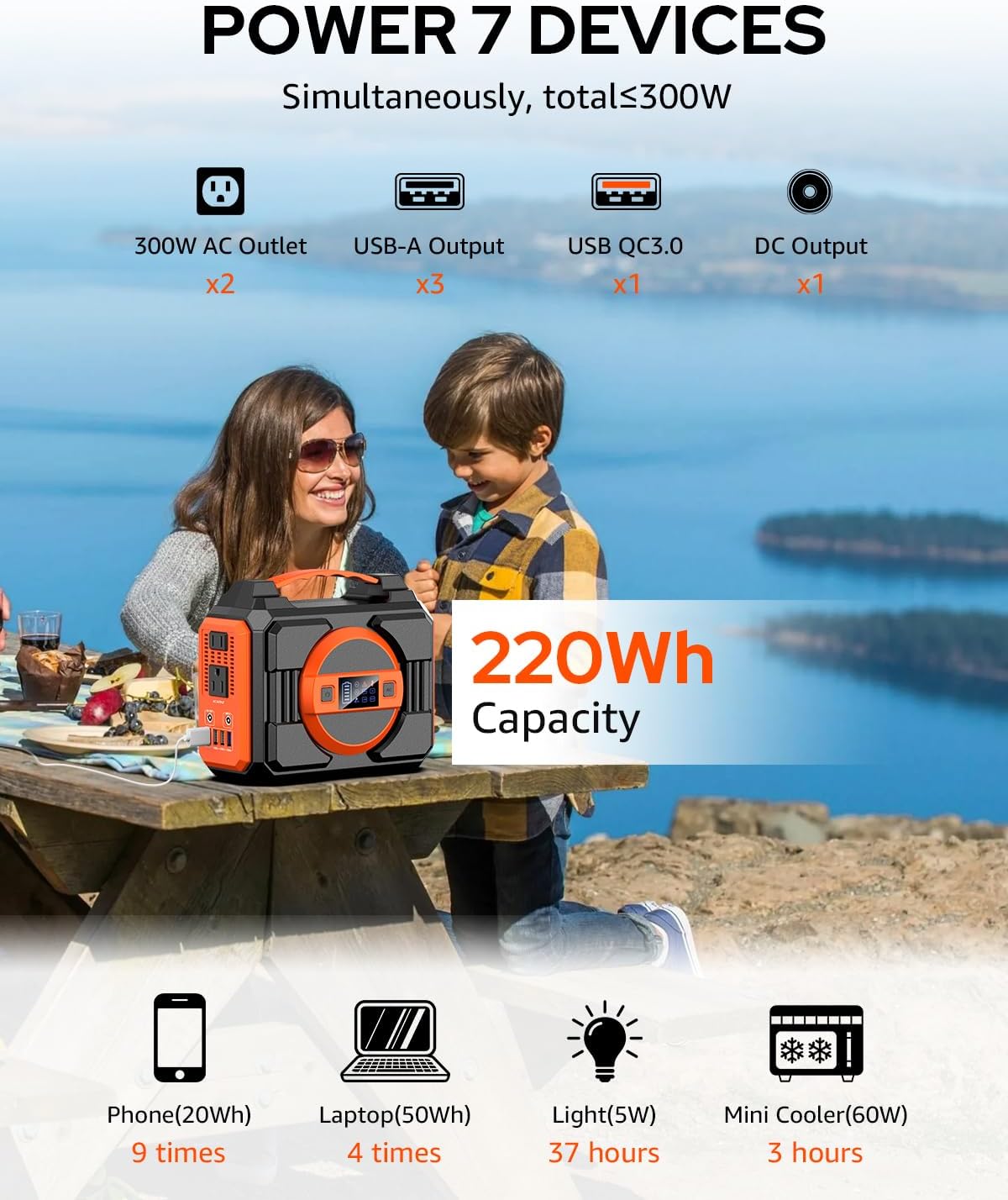 Portable 300W 220Wh Power Stat - огляд і ціна Outdoor Power Vac
