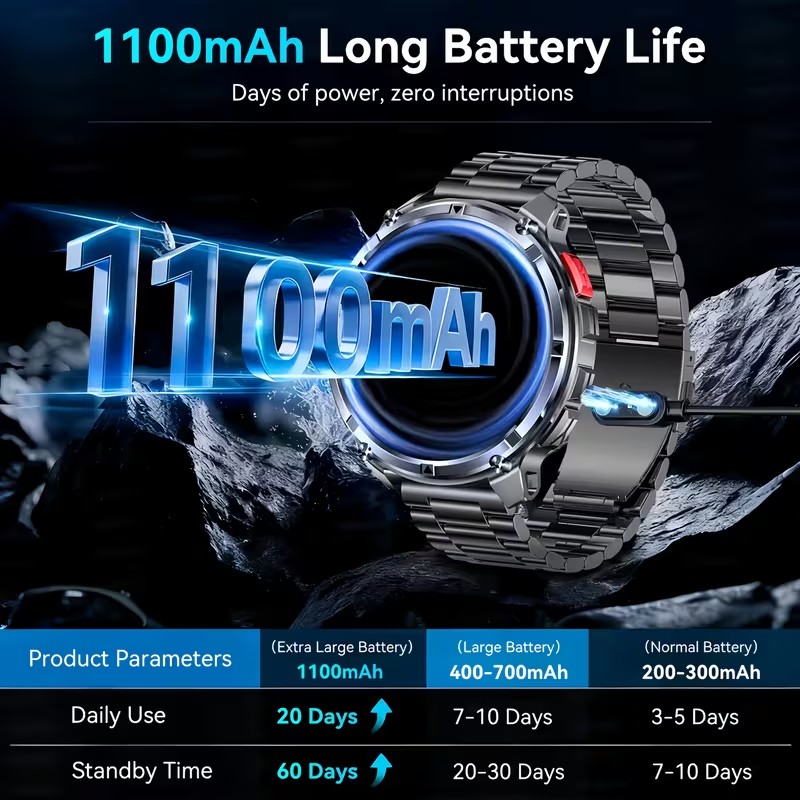 2026 New T-Rex3 Pro 1100mAh Ba - огляд і ціна Outdoor Power Wire
