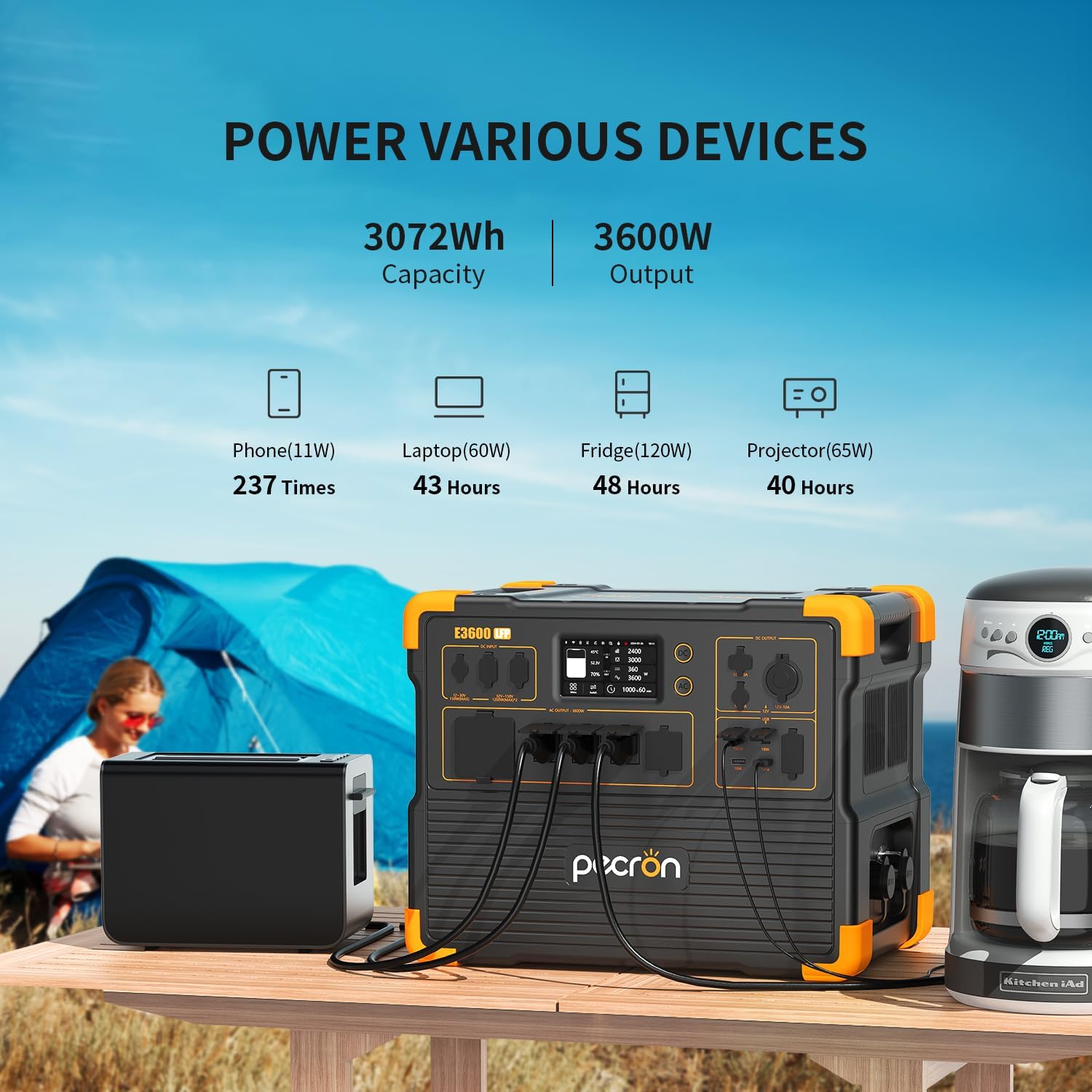 Refurbished-PECRON Portable Po - огляд і ціна Outdoor Power Outlet