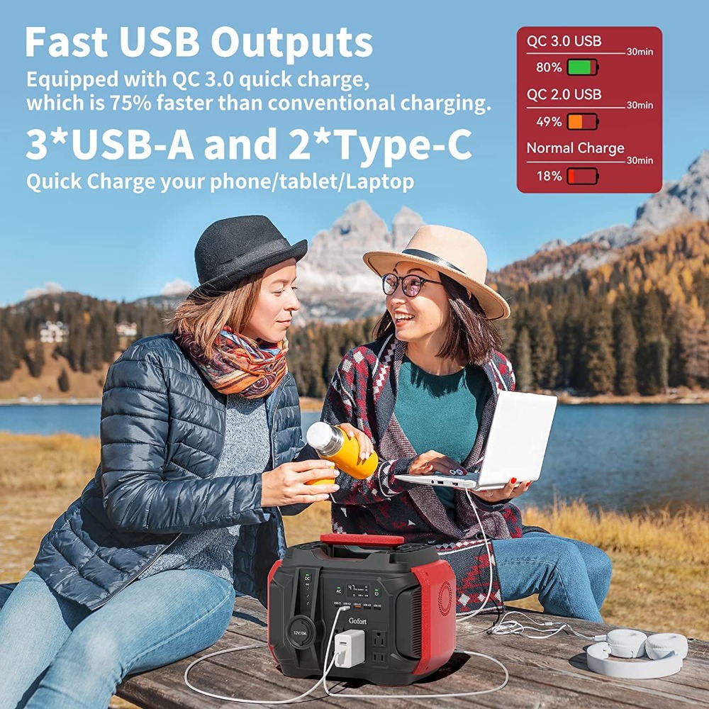 Portable Power Station 540Wh/5 - огляд і ціна Outdoor Power Outlet